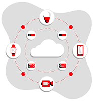 edge kubernetes